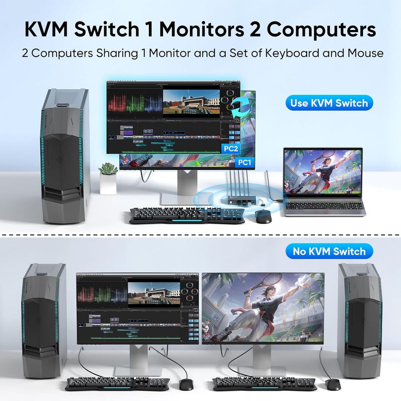 Hearvo مفتاح KVM HDMI 3.0 USB 1 شاشات 2 كمبيوترات، مفاتيح KVM بدقة 4K@60Hz لمشاركة شاشة الكمبيوترين مع لوحة المفاتيح والفأرة ومحركات الأقراص والطابعة، مع EDID التكيف، وكابلين USB 2 ووحدة تحكم - Image 3